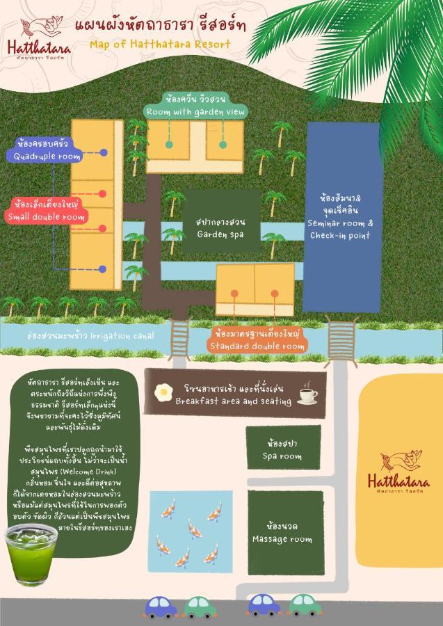 Hatthatara Resort Samut Songkhram Exterior foto